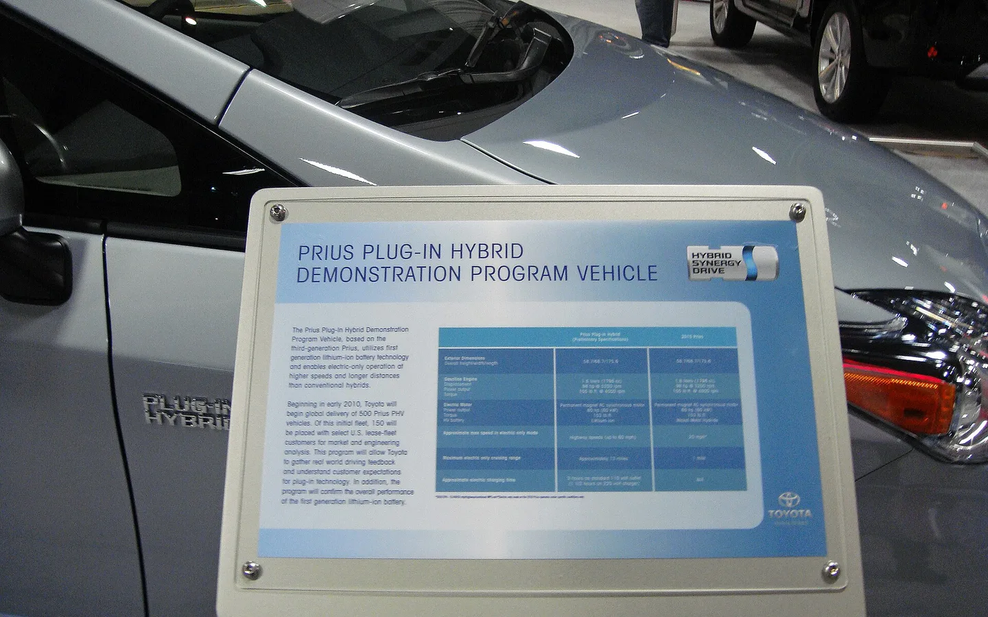 Toyota Prius Prime, هاتشباك
